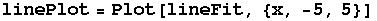 linePlot = Plot[lineFit, {x, -5, 5}]