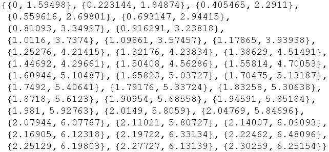 RowBox[{{, RowBox[{RowBox[{{, RowBox[{0, ,, 1.59498}], }}], ,, RowBox[{{, RowBox[{0.223144, ,, ... ox[{{, RowBox[{2.27727, ,, 6.13139}], }}], ,, RowBox[{{, RowBox[{2.30259, ,, 6.25154}], }}]}], }}]