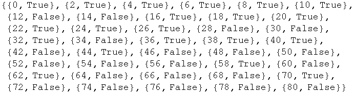{{0, True}, {2, True}, {4, True}, {6, True}, {8, True}, {10, True}, {12, False}, {14, False},  ...  False}, {68, False}, {70, True}, {72, False}, {74, False}, {76, False}, {78, False}, {80, False}}