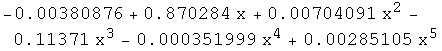 RowBox[{RowBox[{-, 0.00380876}], +, RowBox[{0.870284,  , x}], +, RowBox[{0.00704091,  , x^2}], -, RowBox[{0.11371,  , x^3}], -, RowBox[{0.000351999,  , x^4}], +, RowBox[{0.00285105,  , x^5}]}]