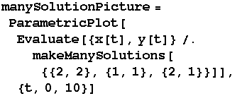 manySolutionPicture = ParametricPlot[Evaluate[{x[t], y[t]}/.makeManySolutions[{{2, 2}, {1, 1}, {2, 1}}]],  {t, 0, 10}]