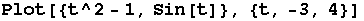 Plot[{t^2 - 1, Sin[t]}, {t, -3, 4}]