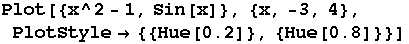 Plot[{x^2 - 1, Sin[x]}, {x, -3, 4}, PlotStyle {{Hue[0.2]}, {Hue[0.8]}}]